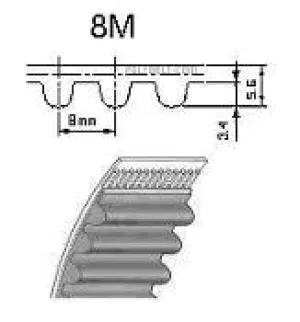 744-8M-20 Black Rubber Timing Belt 93 tooth