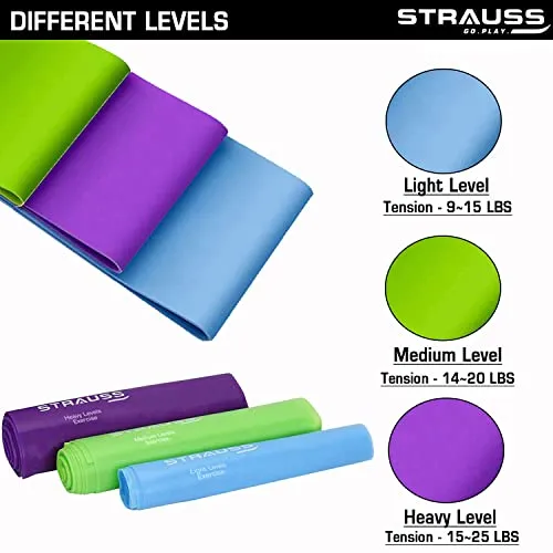 Strauss Yoga Resistance Bands (Pack of 3)